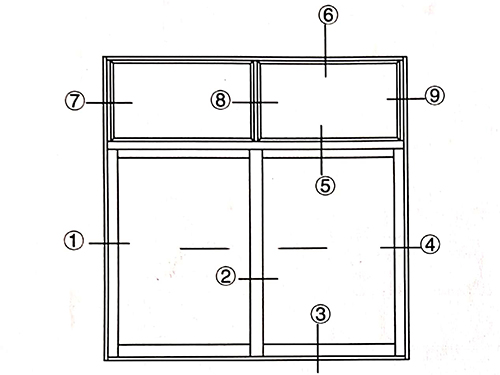 The 86 series insulation push-pull window