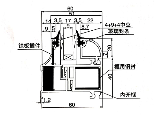 Open a window within 60 series of aluminum-plastic composite