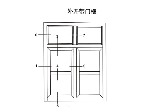 55系列隔热外开门